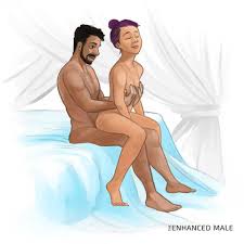 The best position to do anal sex for the first time png x Best positions for anal sex