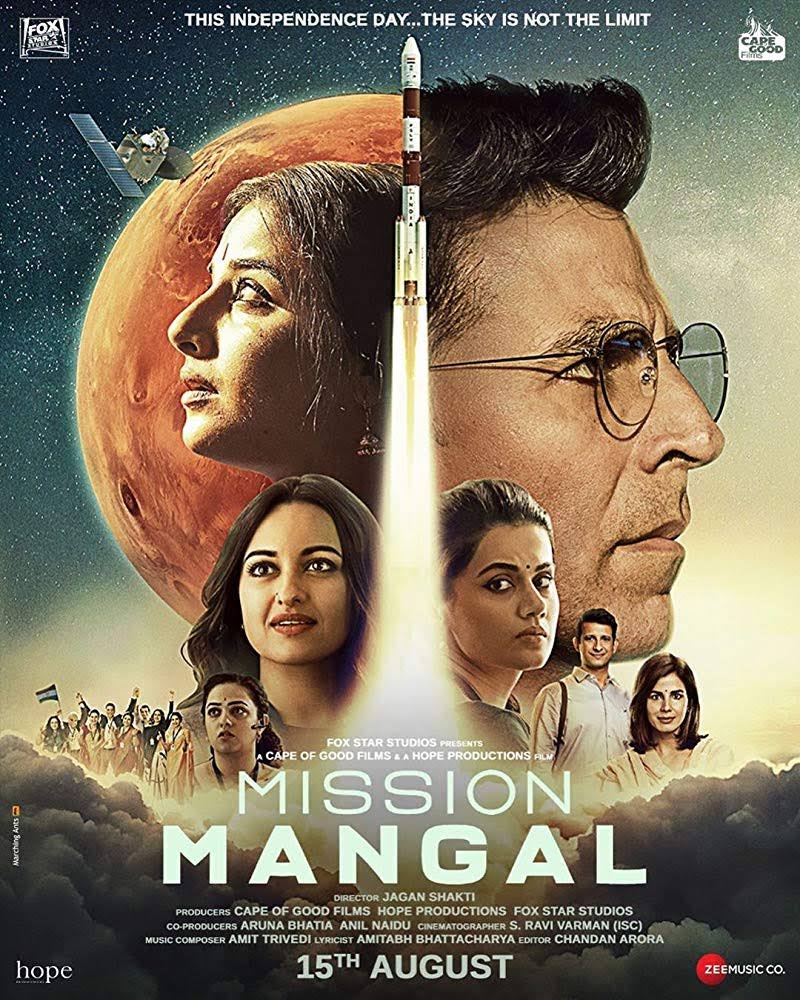 Download Mission Mangal (2019) Movie in 480, 720p, 1080.