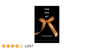 beauty dead girl naked|RESURFACING BODY TONER – Nudestix