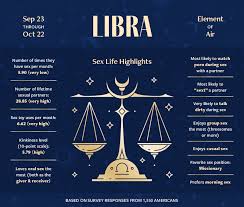 Position astrology jpg x Position astrology