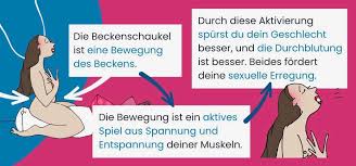 Plötzlich nass peinliches missgeschick beim sex jpg x Meine frau ist feucht und kommt