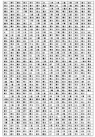 cherish nde model|signature combo all summer long @NYX Professional Makeup lip pencil i... |  lip combo | TikTok