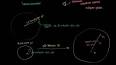 Kozmik Mikrodalga Arkaplan Işıması ile ilgili video