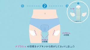 ナプキン 盗撮 |