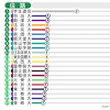 70秒で振り返る第99回箱根駅伝の結果（往路）（Yahoo!ニュース ...
