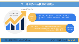 $an-.postimg.org imagesize:1278Pimpandhost )|公式】ダイケンのダイちゃん | グローバルサイトご紹介🌎 →他の投稿はここ @daiken_daichan 今日は、#貿易記念日 。  ダイケンのHPには、海外のお客様へ向けたグローバルサイトもございますI ◡̈ D)ﾉﾞ 英語版の製品カタログや取扱説明書、一部製品動画も閲覧可能です  ...