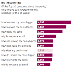 Average penis size luke ford jpg x Dick size