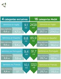 3d vip zona porn|Nanaimo Bar Cake - Dinner With Julie