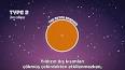 Süpernovalar: Yıldızların Muhteşem Sonu ile ilgili video