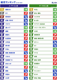 3D femdom shotacon|Download Free Hentai Game Porn Games [RJ01171943]  ドスケベ女戦闘員～悪の組織のザコ戦闘員に搾られまくる～