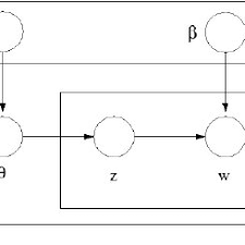 pthc child pussy|Interview with Sofia Altuna, Global Product Partnerships ...