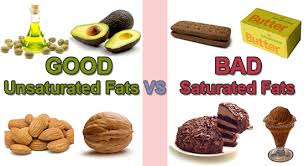 Saturated_Fats-vs-Unsaturated_Fats.jpg