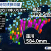 早明浦ダム 貯水率