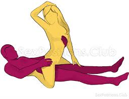 Reverse cowgirl sex position jpg x Reverse cowgirl sex position