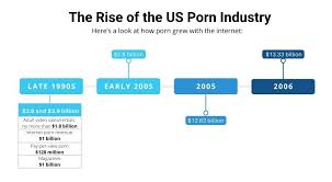 Industry business jpg x Industry business