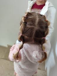 7yo girls|7yo bikini - Technology Consultants in India