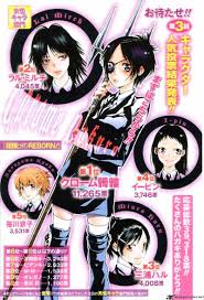 Character chrome dokuro popular page hentai manga doujinshi porn comics jpg x Mukuro and chrome
