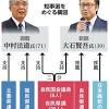 長崎県知事選、現職と新顔が激しく競り合う 52年ぶりの自民分裂