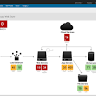 Splunk