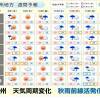 九州 天気は周期変化 台風14号北上で前線活発化のおそれも(気象 ...
