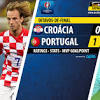 Croacia Vs Portugal