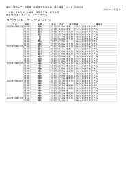 栗原玉藻女医  |Anime/Game/Cartoon Character Directory | Civitai