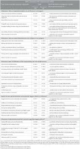 han gain fake porn|Enhancing Vision-Language Model Safety through Progressive  Concept-Bottleneck-Driven Alignment