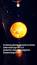 Astroloji: Gök Cisimlerinin Dünya Olaylarına Etkisi ile ilgili video