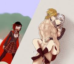 Vvbeasaatbaaaaaa oqicesesubhwixgu jpg x Rwby weiss