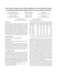 cdx img.web.archive porn 05|tools