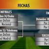 Mundial de Clubes