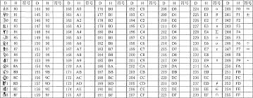 chan Mir hebe garl fucks 001|Shippersgobust-freightseized