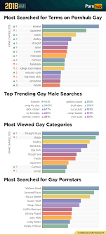 Best gay porn discounts premium gay sites porndeals jpg x Gay categories