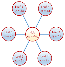 rq-star no. 00468|Data governance & quality management—Innovation and breakthroughs across  different fields | Journal of Innovation & Knowledge