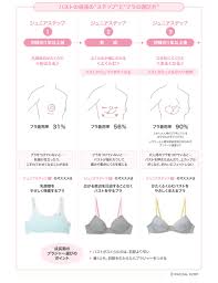 3dcg ヌード　スジ|1/60 PG 改修済 ガンダムMK2 MK-Ⅱ マーク2 RX-178 パーフェクトグレード RG