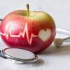 Apple Stock: You Have Been Warned Again