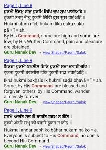 What is the sikh view on free will? : r/Sikh
