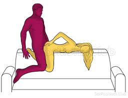 Sexual positions women enjoy askmen jpg x Sex positions from behind