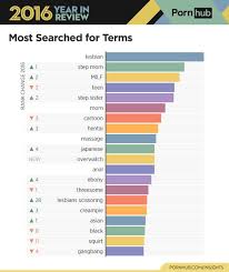 What are the best porn sites for overwatch porn jpg x Overwatch hub