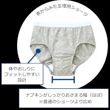 ナプキン 盗撮 |ナプキンの漏れ、ズレ、気になった男子の目 部活中「トイレに行ってきます」が言いづらかった――元陸上オリンピック選手・室伏由佳さん | THE  ANSWER