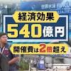 「世界水泳」福岡市の経済効果は５４０億円か、開催費は“膨張”し ...