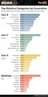 Neural network model png x Different types of