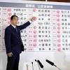 2022年参院選：自民単独で改選過半数獲得し大勝 改憲勢力3分の2を ...