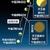 「皆既月食」ライブ中継…東京・池袋の「サンシャイン６０」屋上 ...