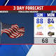 Humid weather continues through Memorial Day Monday 