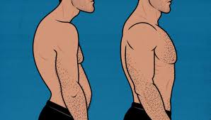 skinny flat bent over|Flatback syndrome: Symptoms, treatment and causes