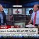 Apple CEO Tim Cook Teases 'Great Innovation' in Product Pipeline on CNBC's Mad Money 
