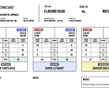 UFC Fight Night 208: Official scorecards from London