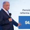 Diputados aprueban Fondo de pensiones, Fondo de Pensiones para el Bienestar