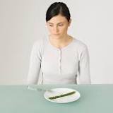 Youth With Bipolar Disorder at High Risk of Eating Disorders
